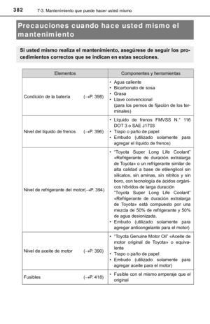 Page 382