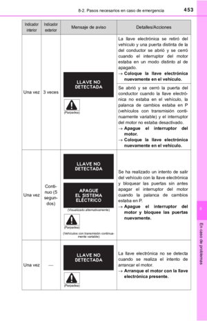 Page 453