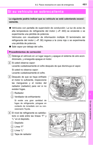 Page 481
