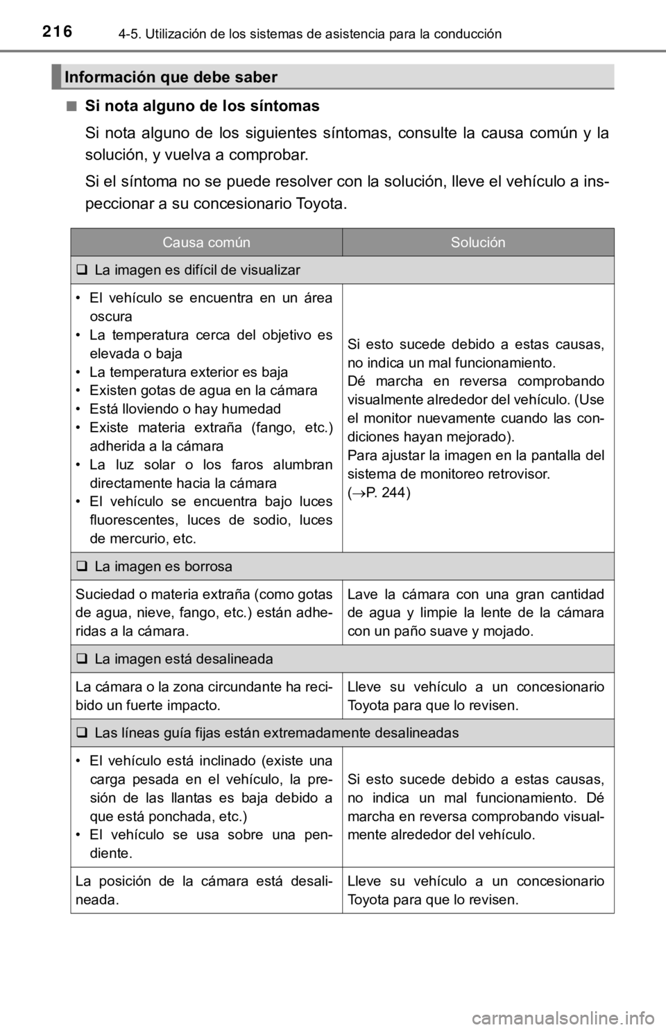 TOYOTA COROLLA 2019 Manual del propietario (in Spanish) 2164-5. Utilización de los sistemas de asistencia para la conducción
■Si nota alguno de los síntomas
Si nota alguno de los siguientes síntomas, consulte la causa común y la
solució TOYOTA COROLLA 2019 Manual del propietario (in Spanish) 2164-5. Utilización de los sistemas de asistencia para la conducción
■Si nota alguno de los síntomas
Si nota alguno de los siguientes síntomas, consulte la causa común y la
solució