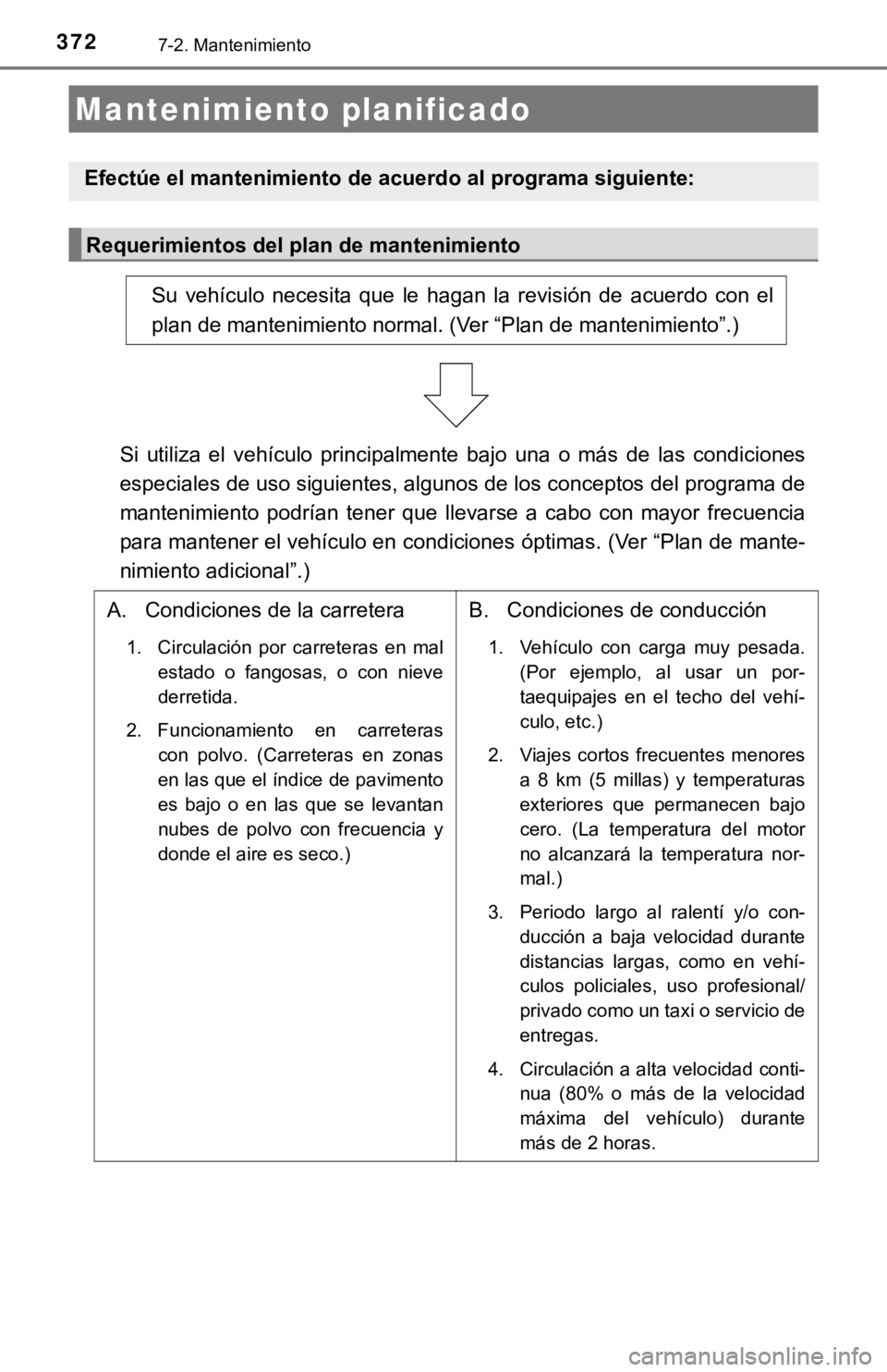 TOYOTA COROLLA 2019 Manual del propietario (in Spanish) 3727-2. Mantenimiento
Mantenimiento planificado
Efectúe el mantenimiento de acuerdo al programa siguiente:
Requerimientos del plan de mantenimiento
Su vehículo necesita que le hagan la revisi TOYOTA COROLLA 2019 Manual del propietario (in Spanish) 3727-2. Mantenimiento
Mantenimiento planificado
Efectúe el mantenimiento de acuerdo al programa siguiente:
Requerimientos del plan de mantenimiento
Su vehículo necesita que le hagan la revisi