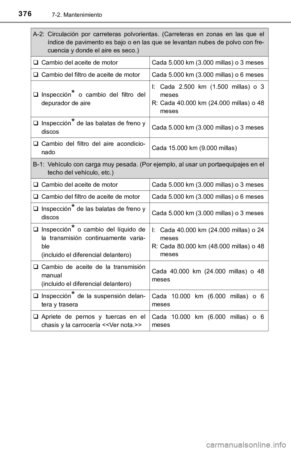 TOYOTA COROLLA 2019 Manual del propietario (in Spanish) 3767-2. Mantenimiento
A-2: Circulación por carreteras polvorientas. (Carreteras en zonas en las que el
índice de pavimento es bajo o en las que se levantan nubes de polvo con fre-
cuencia TOYOTA COROLLA 2019 Manual del propietario (in Spanish) 3767-2. Mantenimiento
A-2: Circulación por carreteras polvorientas. (Carreteras en zonas en las que el
índice de pavimento es bajo o en las que se levantan nubes de polvo con fre-
cuencia