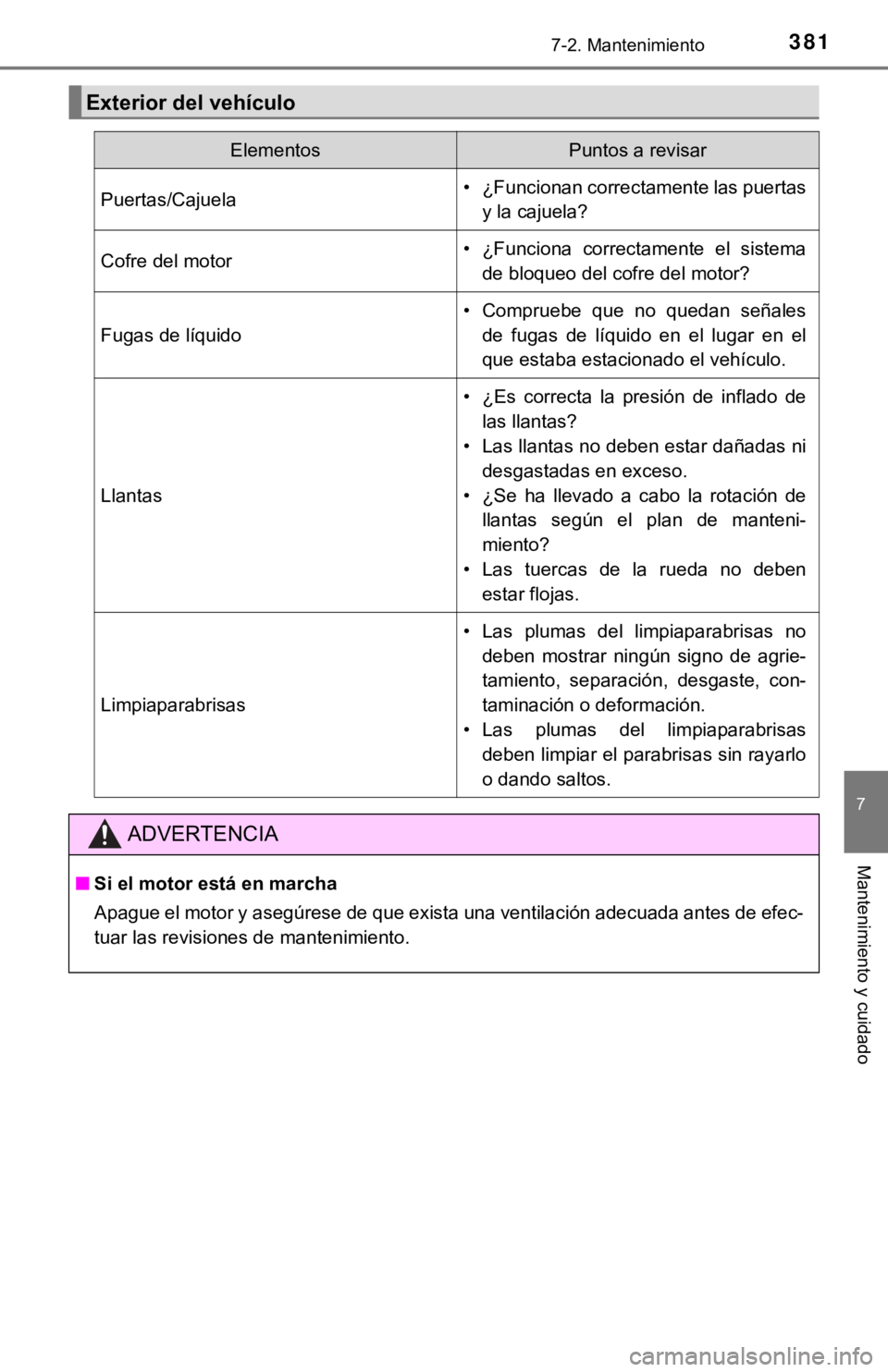 TOYOTA COROLLA 2019 Manual del propietario (in Spanish) 3817-2. Mantenimiento
7
Mantenimiento y cuidado
Exterior del vehículo
ElementosPuntos a revisar
Puertas/Cajuela• ¿Funcionan correctamente las puertas
y la cajuela?
Cofre del motor• ¿Funciona c TOYOTA COROLLA 2019 Manual del propietario (in Spanish) 3817-2. Mantenimiento
7
Mantenimiento y cuidado
Exterior del vehículo
ElementosPuntos a revisar
Puertas/Cajuela• ¿Funcionan correctamente las puertas
y la cajuela?
Cofre del motor• ¿Funciona c