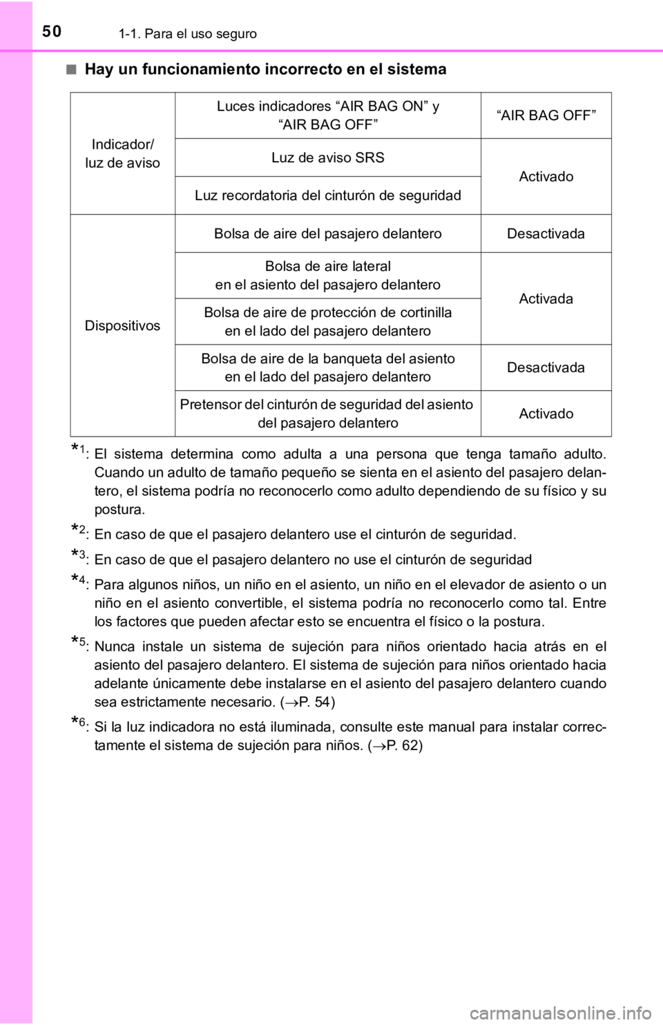 TOYOTA COROLLA 2019 Manual del propietario (in Spanish) 501-1. Para el uso seguro
■Hay un funcionamiento incorrecto en el sistema
*1: El sistema determina como adulta a una persona que tenga tamaño adulto.
Cuando un adulto de tamaño pequeño TOYOTA COROLLA 2019 Manual del propietario (in Spanish) 501-1. Para el uso seguro
■Hay un funcionamiento incorrecto en el sistema
*1: El sistema determina como adulta a una persona que tenga tamaño adulto.
Cuando un adulto de tamaño pequeño