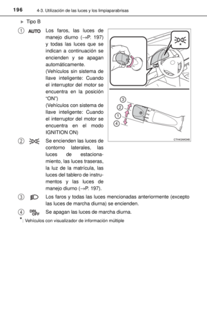 Page 196