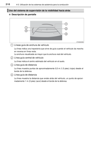 Page 210