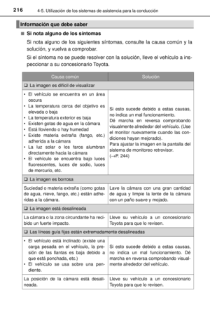 Page 216