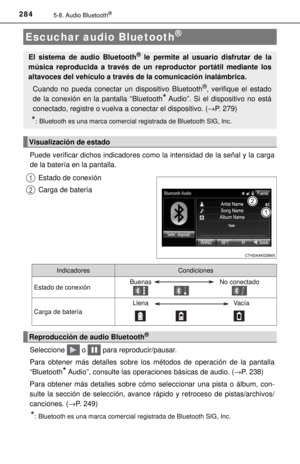 Page 284