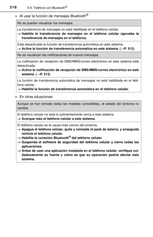 Page 318