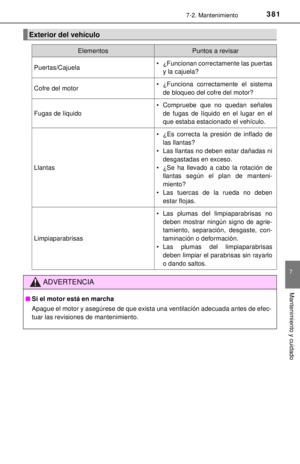 Page 381