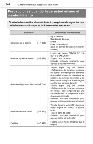 Page 382