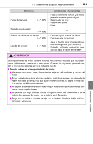Page 383