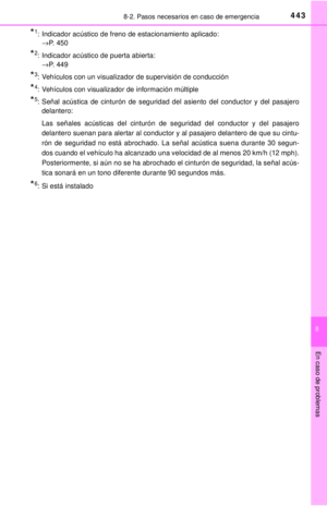 Page 443