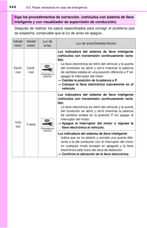 Page 444