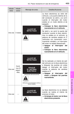 Page 453