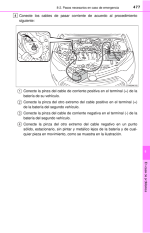 Page 477