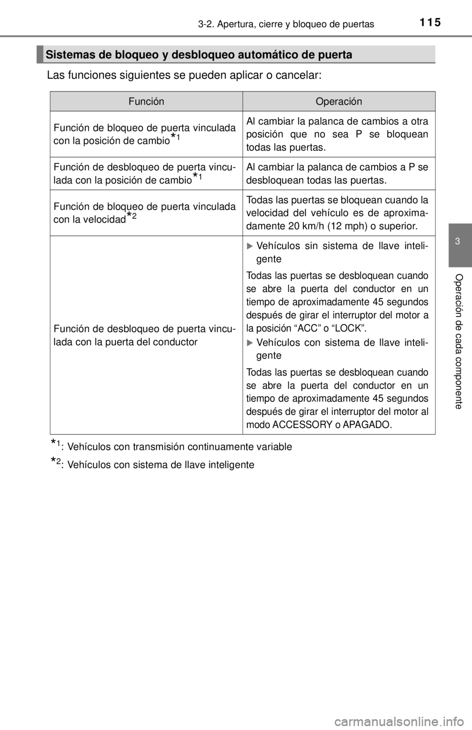 TOYOTA COROLLA 2018  Manual del propietario (in Spanish) 1153-2. Apertura, cierre y bloqueo de puertas
3
Operación de cada componente
Las funciones siguientes se pueden aplicar o cancelar:
*1:  Vehículos con transmisión continuamente variable
*2:  Vehíc