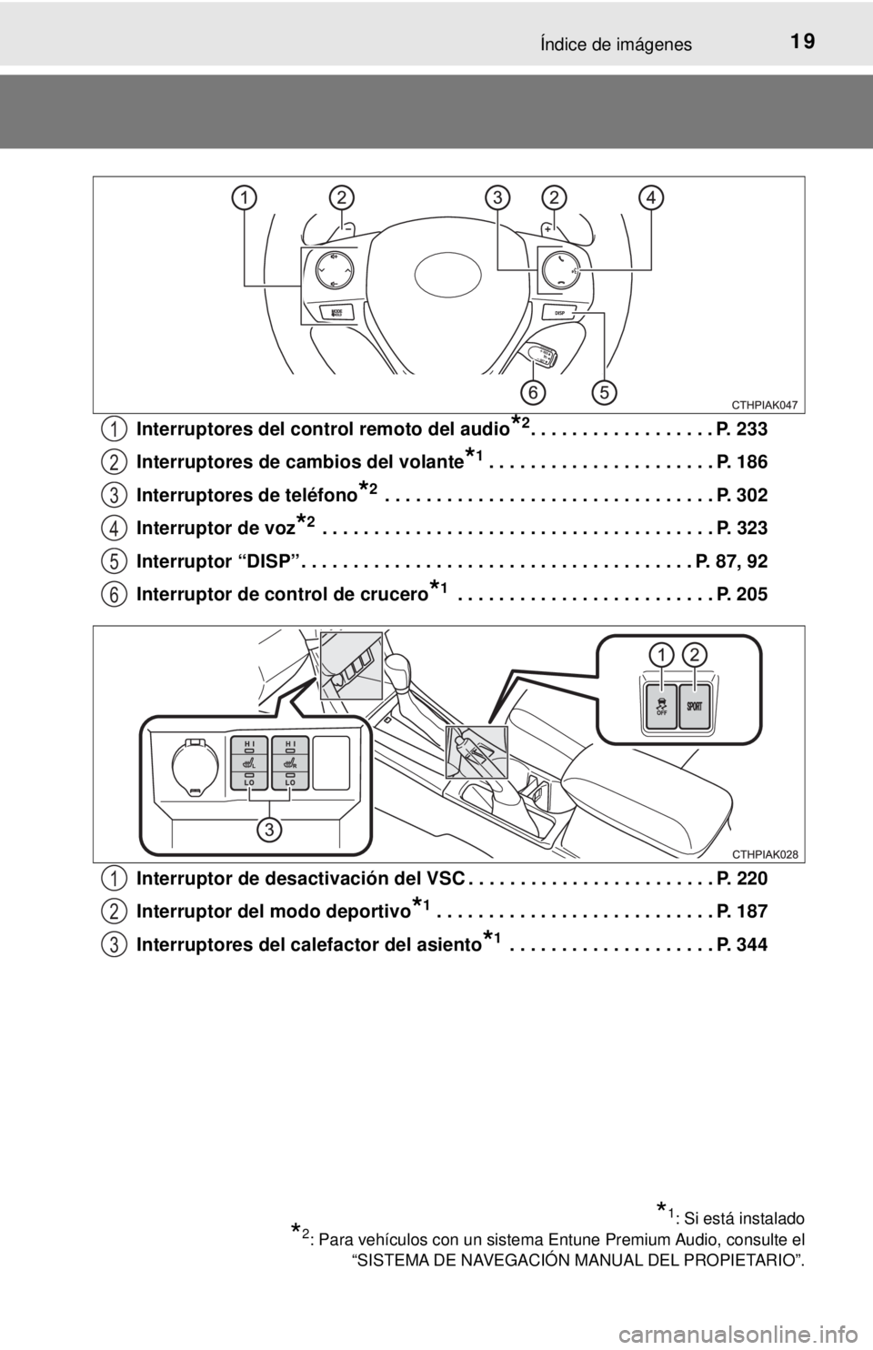 TOYOTA COROLLA 2018 Manual del propietario (in Spanish) 19Índice de imágenes
Interruptores del control remoto del audio*2. . . . . . . . . . . . . . . . . . P. 233
Interruptores de cambios del volante
*1. . . . . . . . . . . . . . . . . . . . . . P. 186
TOYOTA COROLLA 2018 Manual del propietario (in Spanish) 19Índice de imágenes
Interruptores del control remoto del audio*2. . . . . . . . . . . . . . . . . . P. 233
Interruptores de cambios del volante
*1. . . . . . . . . . . . . . . . . . . . . . P. 186