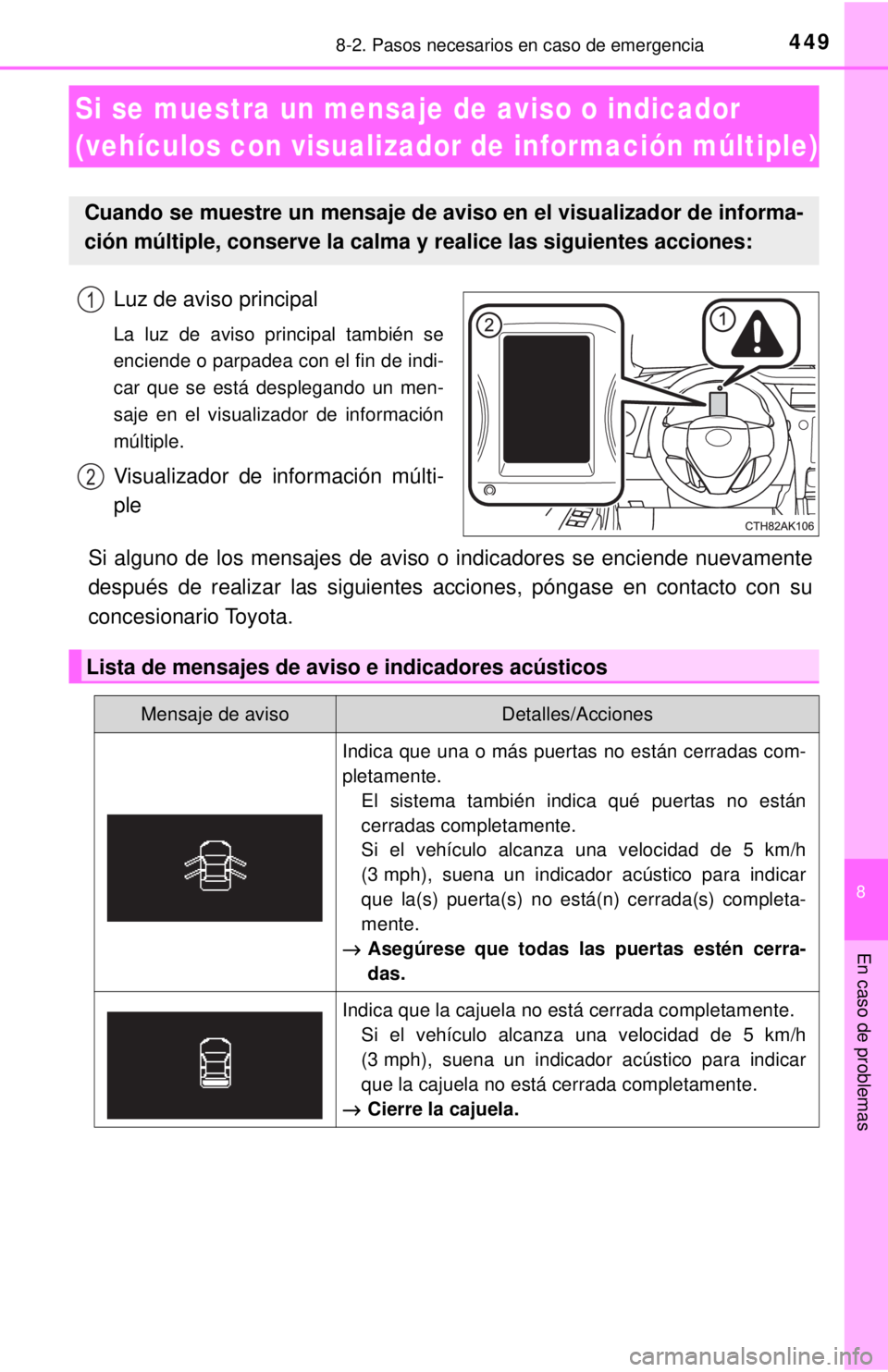 TOYOTA COROLLA 2018 Manual del propietario (in Spanish) 4498-2. Pasos necesarios en caso de emergencia
8
En caso de problemas
Luz de aviso principal
La luz de aviso principal también se
enciende o parpadea con el fin de indi-
car que se está desplegando TOYOTA COROLLA 2018 Manual del propietario (in Spanish) 4498-2. Pasos necesarios en caso de emergencia
8
En caso de problemas
Luz de aviso principal
La luz de aviso principal también se
enciende o parpadea con el fin de indi-
car que se está desplegando