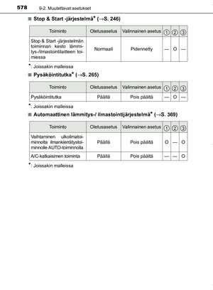Page 578