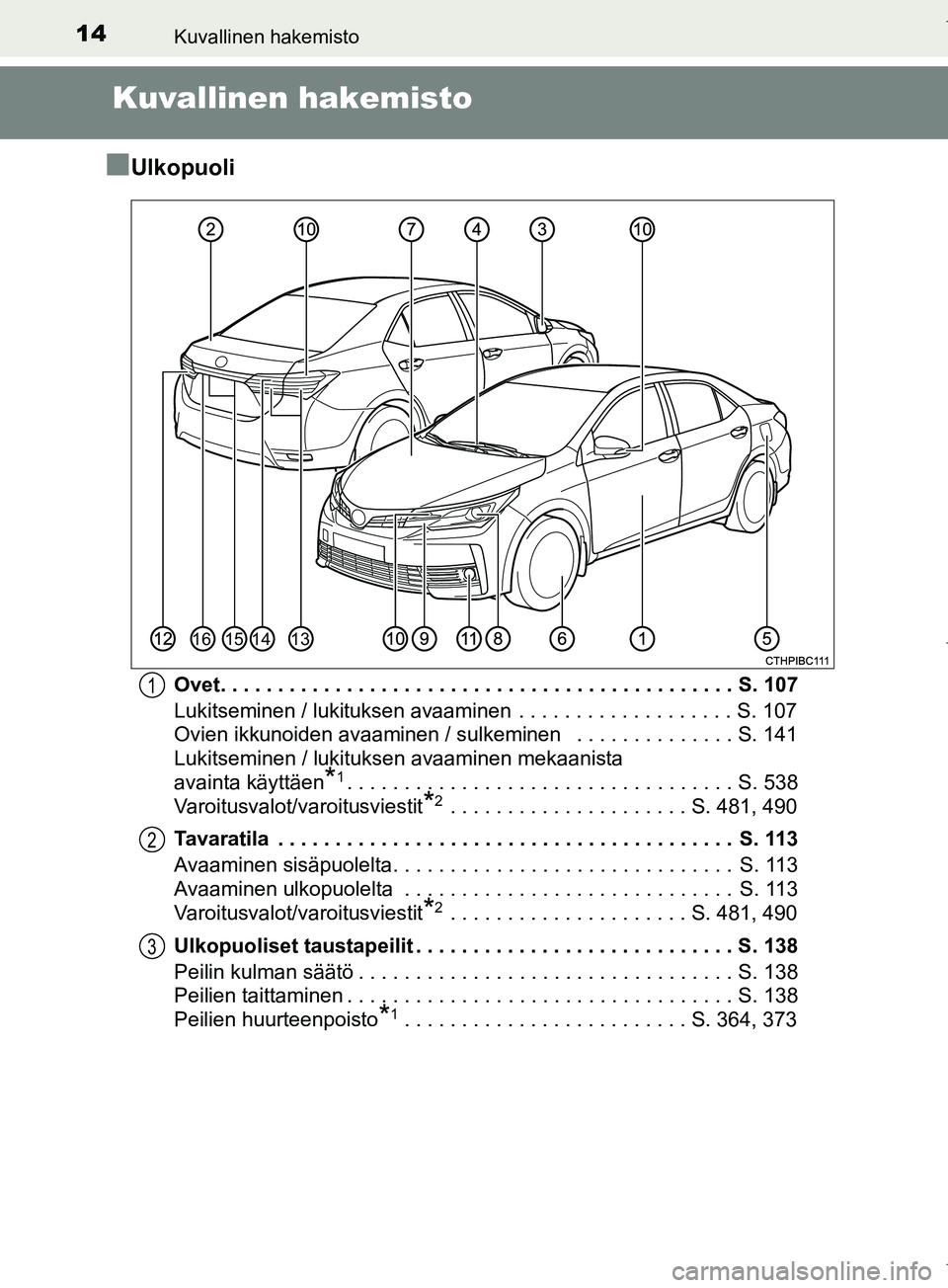 TOYOTA COROLLA 2017 Omistajan Käsikirja (in Finnish) 14
OM12M02FI
Kuvallinen hakemisto
Kuvallinen hakemisto
n
Ulkopuoli
Ovet. . . . . . . . . . . . . . . . . . . . . . . . . . . . . . . . . . . . . . . . . . . . . S. 107
Lukitseminen / lukituksen avaami TOYOTA COROLLA 2017 Omistajan Käsikirja (in Finnish) 14
OM12M02FI
Kuvallinen hakemisto
Kuvallinen hakemisto
n
Ulkopuoli
Ovet. . . . . . . . . . . . . . . . . . . . . . . . . . . . . . . . . . . . . . . . . . . . . S. 107
Lukitseminen / lukituksen avaami