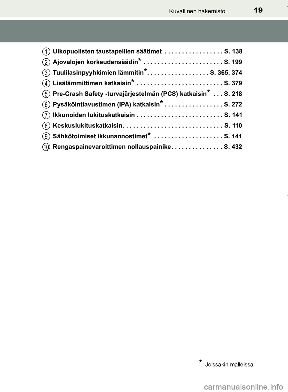 TOYOTA COROLLA 2017  Omistajan Käsikirja (in Finnish) 19Kuvallinen hakemisto
OM12M02FIUlkopuolisten taustapeilien säätimet  . . . . . . . . . . . . . . . . . S. 138
Ajovalojen korkeudensäädin
* . . . . . . . . . . . . . . . . . . . . . . . S. 199
Tuu