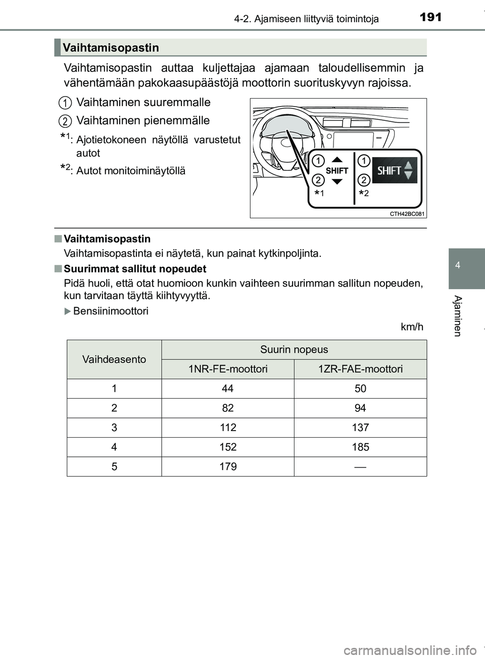 TOYOTA COROLLA 2017  Omistajan Käsikirja (in Finnish) 1914-2. Ajamiseen liittyviä toimintoja
OM12M02FI
4
Ajaminen
Vaihtamisopastin auttaa kuljettajaa ajamaan taloudellisemmin ja
vähentämään pakokaasupäästöjä mo ottorin suorituskyvyn rajoissa.
Va