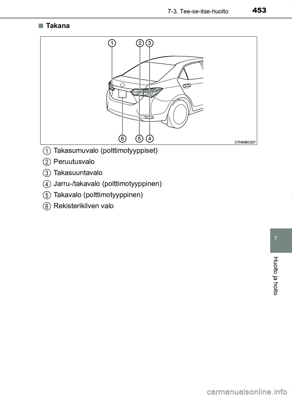 TOYOTA COROLLA 2017  Omistajan Käsikirja (in Finnish) 4537-3. Tee-se-itse-huolto
OM12M02FI
7
Huolto ja hoito
nTakana
Takasumuvalo (polttimotyyppiset)
Peruutusvalo
Takasuuntavalo
Jarru-/takavalo (polttimotyyppinen)
Takavalo (polttimotyyppinen)
Rekisteriki