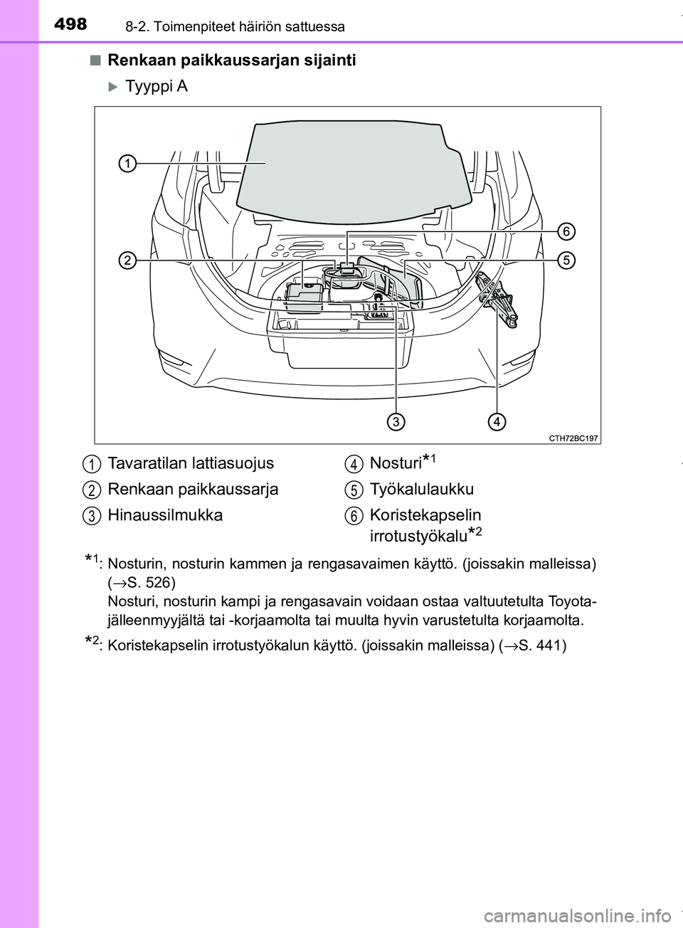 TOYOTA COROLLA 2017  Omistajan Käsikirja (in Finnish) 4988-2. Toimenpiteet häiriön sattuessa
OM12M02FIn
Renkaan paikkaussarjan sijainti
Ty y p p i  A
*1: Nosturin, nosturin kammen ja rengasavaimen käyttö. (joissakin malleissa)
(→S. 526) 
Nosturi