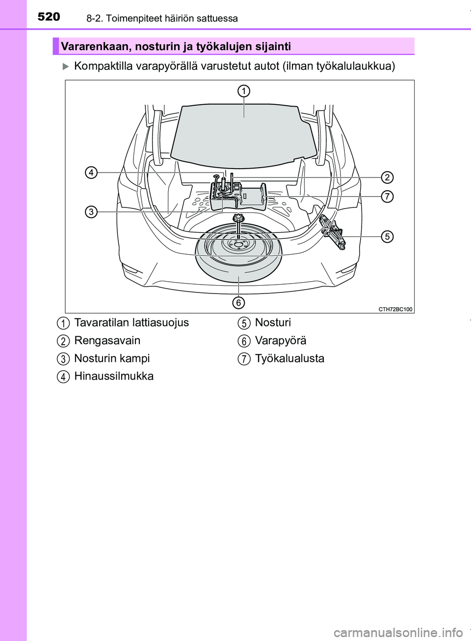 TOYOTA COROLLA 2017  Omistajan Käsikirja (in Finnish) 5208-2. Toimenpiteet häiriön sattuessa
OM12M02FI
Kompaktilla varapyörällä varustetut autot (ilman työkalulaukkua)
Vararenkaan, nosturin ja työkalujen sijainti
Tavaratilan lattiasuojus
Rengas