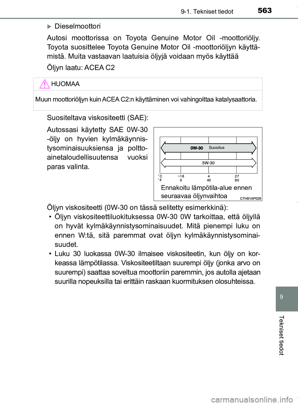 TOYOTA COROLLA 2017 Omistajan Käsikirja (in Finnish) 5639-1. Tekniset tiedot
OM12M02FI
9
Tekniset tiedot
Dieselmoottori
Autosi moottorissa on Toyota Genuine Motor Oil -moottoriöljy.
Toyota suosittelee Toyota Genuine Motor Oil -moottoriöljyn käytt TOYOTA COROLLA 2017 Omistajan Käsikirja (in Finnish) 5639-1. Tekniset tiedot
OM12M02FI
9
Tekniset tiedot
Dieselmoottori
Autosi moottorissa on Toyota Genuine Motor Oil -moottoriöljy.
Toyota suosittelee Toyota Genuine Motor Oil -moottoriöljyn käytt