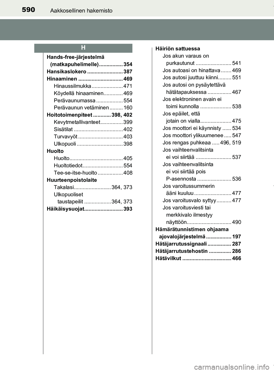 TOYOTA COROLLA 2017 Omistajan Käsikirja (in Finnish) 590Aakkosellinen hakemisto
OM12M02FI
Hands-free-järjestelmä (matkapuhelimelle) ................ 354
Hansikaslokero ........................ 387
Hinaaminen .............................. 469 Hinaussi TOYOTA COROLLA 2017 Omistajan Käsikirja (in Finnish) 590Aakkosellinen hakemisto
OM12M02FI
Hands-free-järjestelmä (matkapuhelimelle) ................ 354
Hansikaslokero ........................ 387
Hinaaminen .............................. 469 Hinaussi