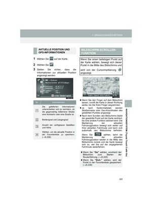 Page 205
