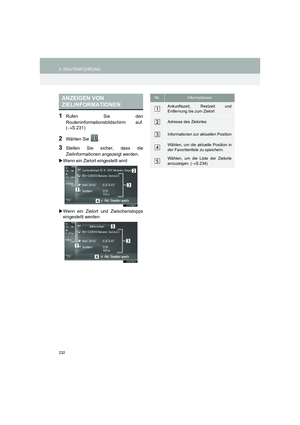 Page 232