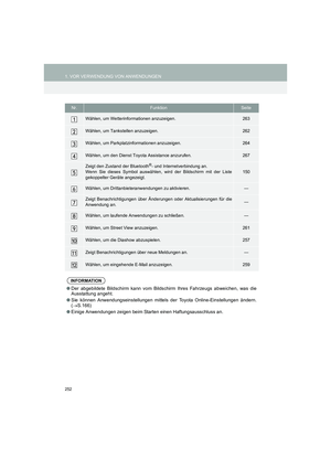 Page 252