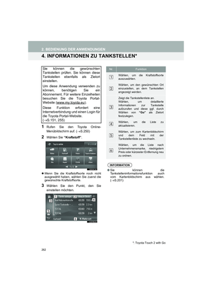 Page 262
