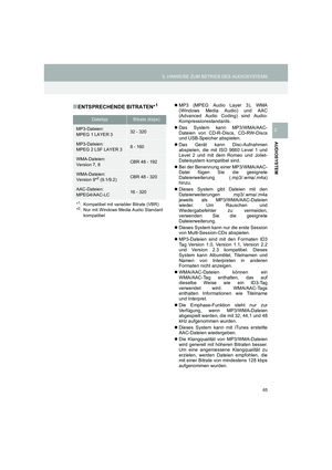 Page 65