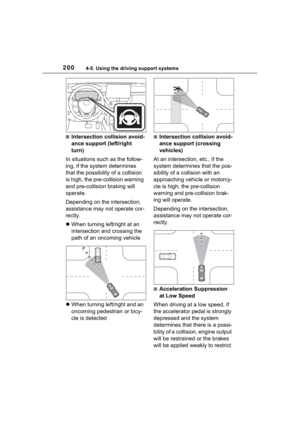 Page 200