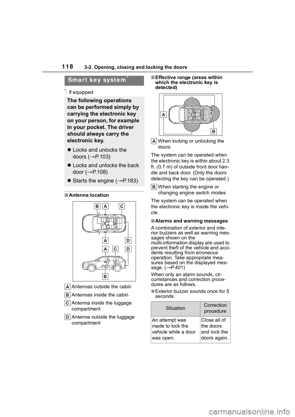 TOYOTA COROLLA CROSS 2023  Owners Manual 1183-2. Opening, closing and locking the doors
*: If equipped
■Antenna locationAntennas outside the cabin
Antennas inside the cabin
Antenna inside the luggage 
compartment
Antenna outside the luggag