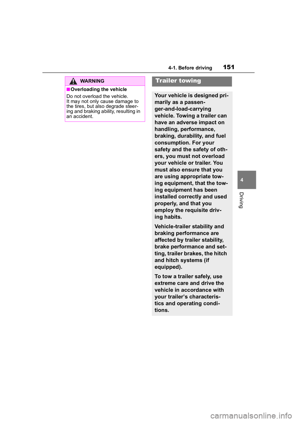 TOYOTA COROLLA CROSS 2023  Owners Manual 1514-1. Before driving
4
Driving
WARNING
■Overloading the vehicle
Do not overload the vehicle.
It may not only cause damage to 
the tires, but also degrade steer-
ing and braking ability, resulting 