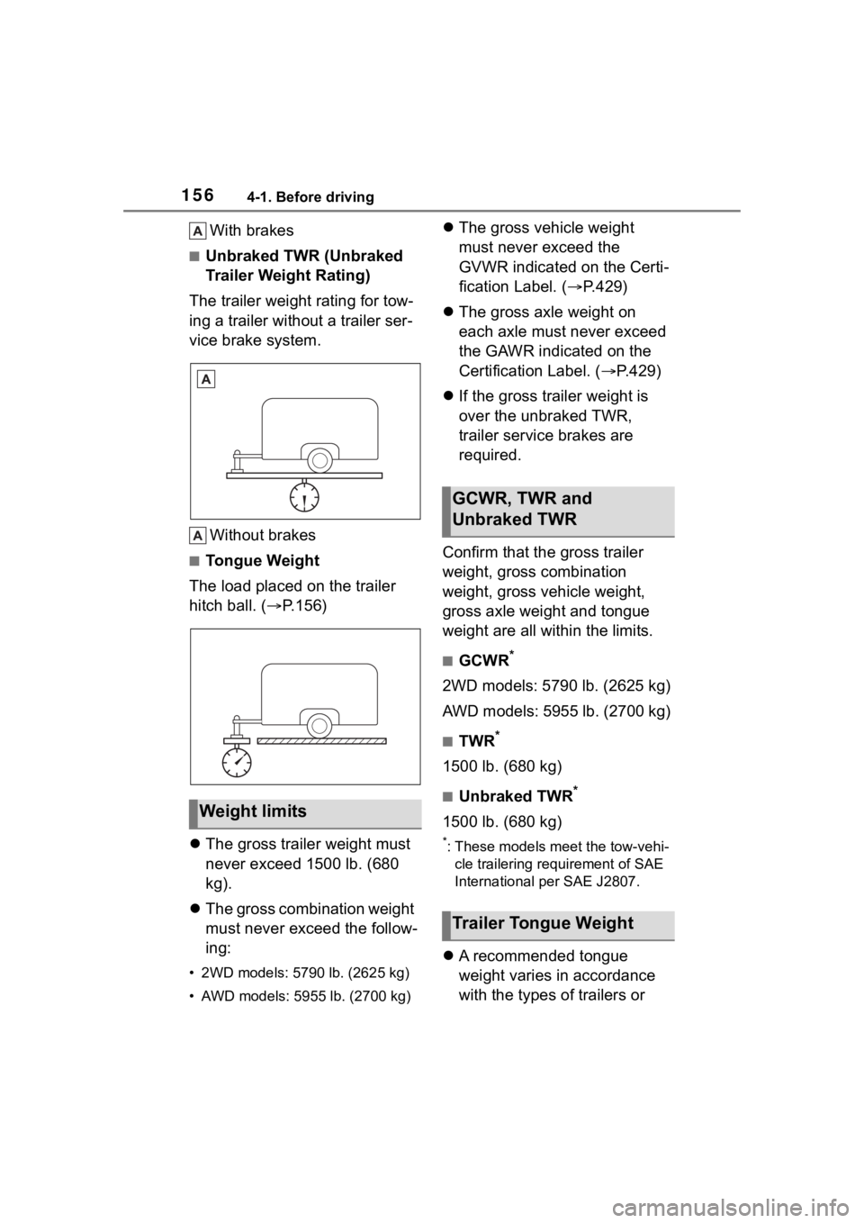 TOYOTA COROLLA CROSS 2023  Owners Manual 1564-1. Before driving
With brakes
■Unbraked TWR (Unbraked 
Trailer Weight Rating)
The trailer weight rating for tow-
ing a trailer without a trailer ser-
vice brake system.
Without brakes
■Tongue