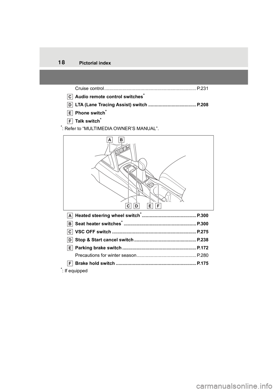 TOYOTA COROLLA CROSS 2023  Owners Manual 18Pictorial index
Cruise control ....................................................................... P.231
Audio remote control switches
*
LTA (Lane Tracing Assist) switch ........................
