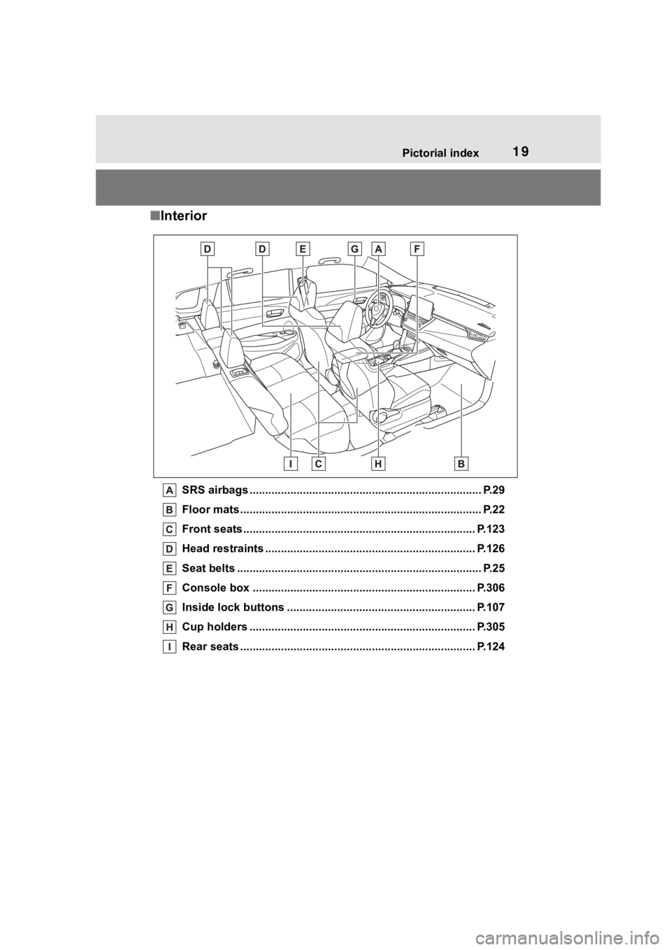 TOYOTA COROLLA CROSS 2023  Owners Manual 19Pictorial index
■Interior
SRS airbags .................................................... ...................... P.29
Floor mats..................................................... .............