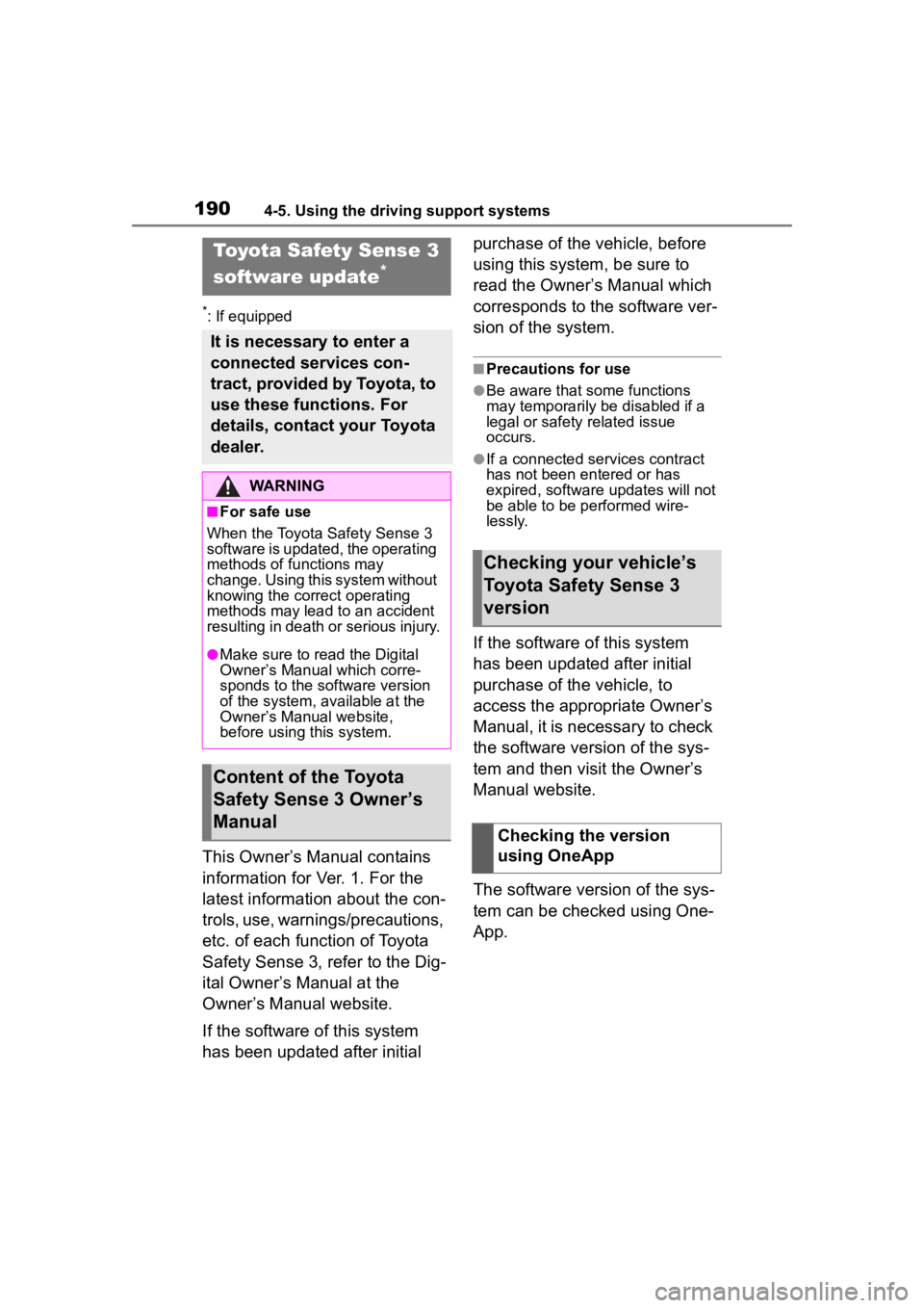 TOYOTA COROLLA CROSS 2023  Owners Manual 1904-5. Using the driving support systems
4-5.Using the driving support systems
*: If equipped
This Owner’s Manual contains 
information for Ver. 1. For the 
latest information about the con-
trols,