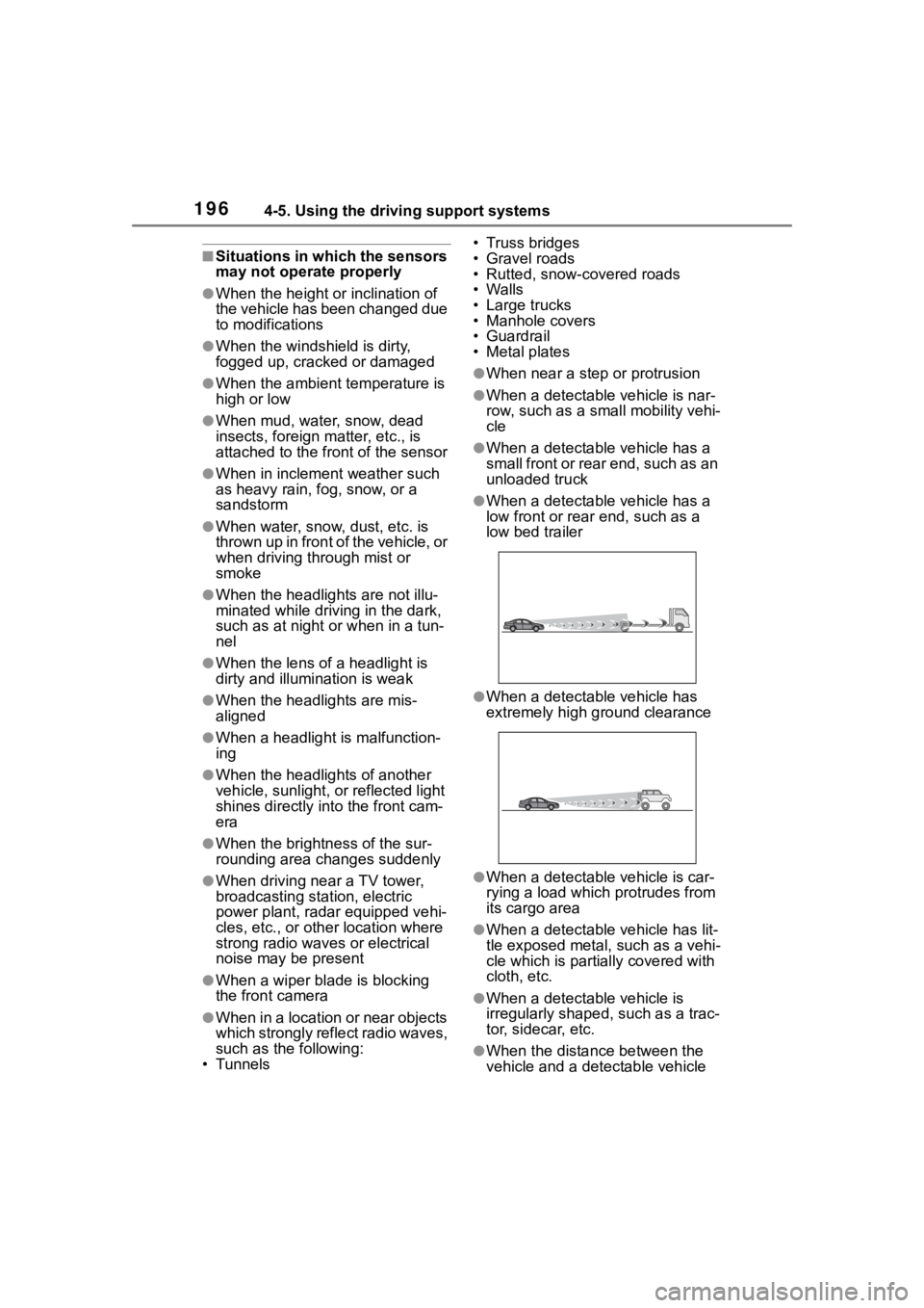TOYOTA COROLLA CROSS 2023  Owners Manual 1964-5. Using the driving support systems
■Situations in which the sensors 
may not operate properly
●When the height or inclination of 
the vehicle has been changed due 
to modifications
●When 