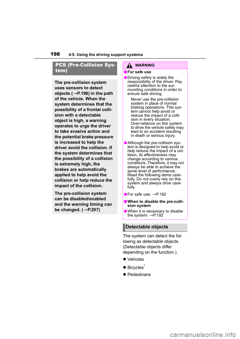 TOYOTA COROLLA CROSS 2023  Owners Manual 1984-5. Using the driving support systems
The system can detect the fol-
lowing as detectable objects. 
(Detectable objects differ 
depending on the function.)
Vehicles
 Bicycles
*
Pedestrian