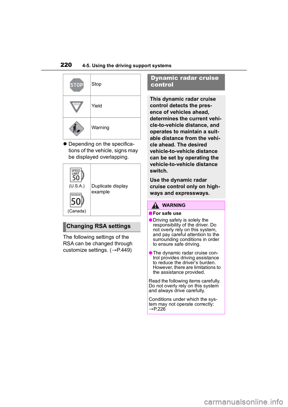 TOYOTA COROLLA CROSS 2023  Owners Manual 2204-5. Using the driving support systems
Depending on the specifica-
tions of the vehicle, signs may 
be displayed overlapping.
The following settings of the 
RSA can be changed through 
customize