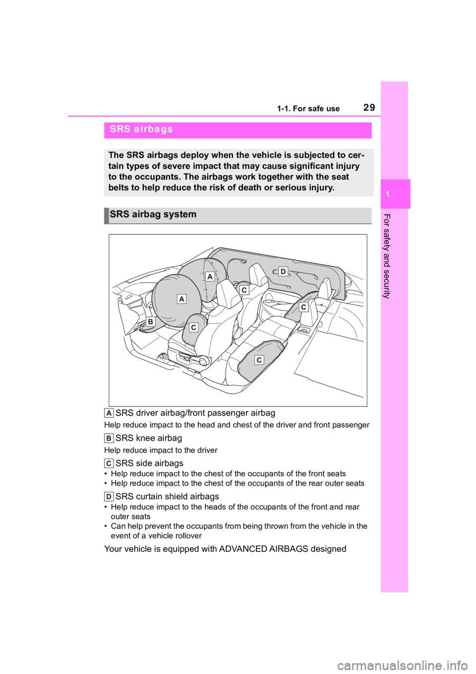 TOYOTA COROLLA CROSS 2023  Owners Manual 291-1. For safe use
1
For safety and security
SRS driver airbag/front passenger airbag
Help reduce impact to the head and chest of the driver and front passenger
SRS knee airbag
Help reduce impact to 
