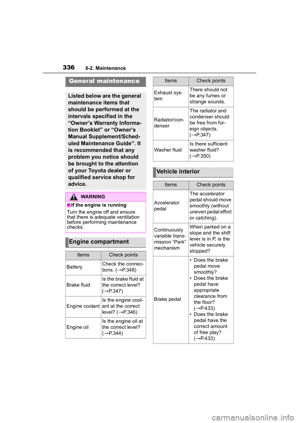 TOYOTA COROLLA CROSS 2023  Owners Manual 3366-2. Maintenance
General maintenance
Listed below are the general 
maintenance items that 
should be performed at the 
intervals specified in the 
“Owner’s Warranty Informa-
tion Booklet” or 