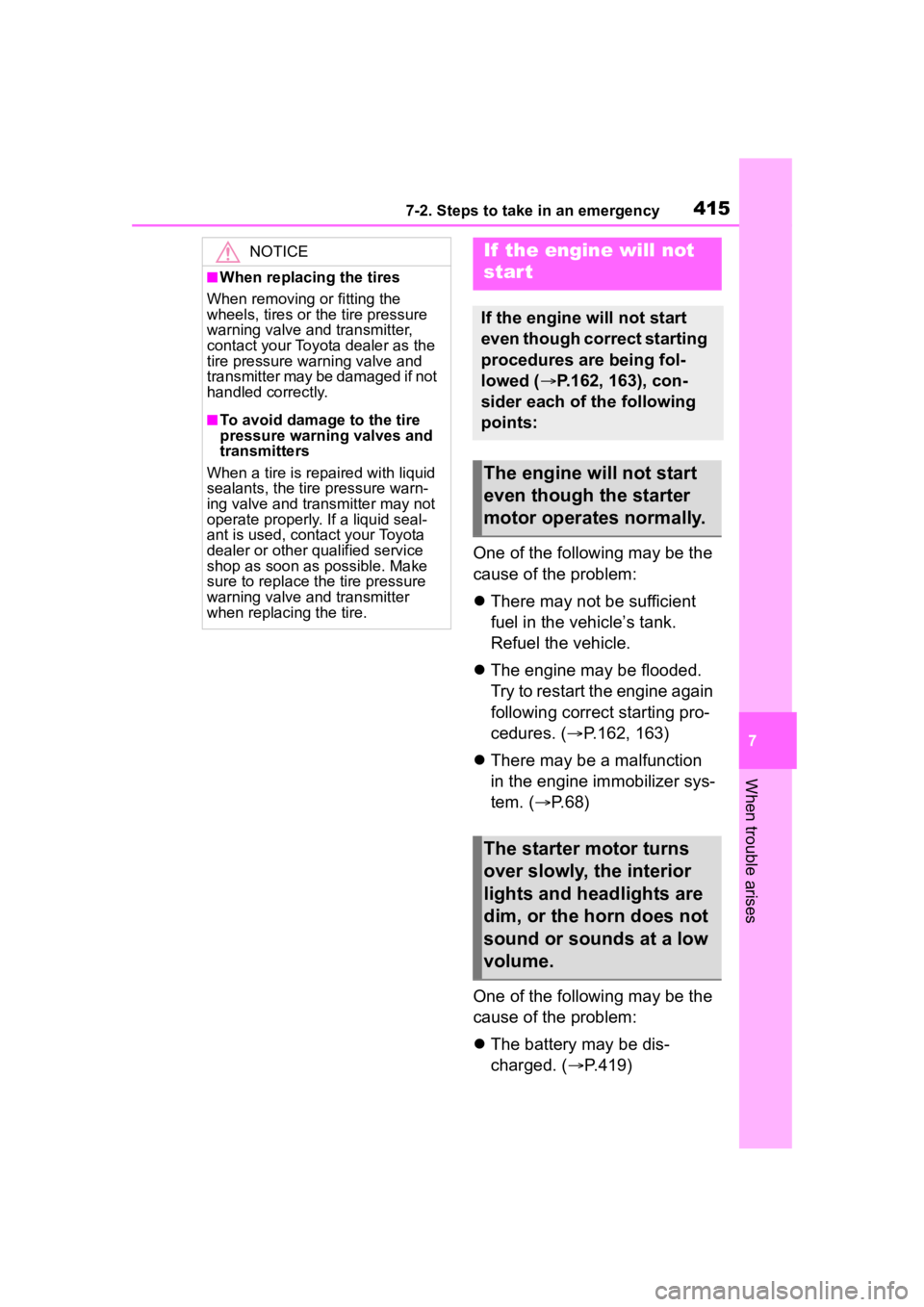 TOYOTA COROLLA CROSS 2023  Owners Manual 4157-2. Steps to take in an emergency
7
When trouble arises
One of the following may be the 
cause of the problem:
There may not be sufficient 
fuel in the vehicle’s tank. 
Refuel the vehicle.
